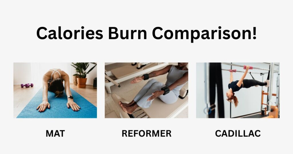 Calories Burn Comparison - Mat vs Reformer vs Cadillac